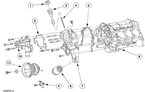Engine Component View