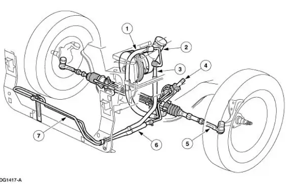 Steering System Components - 3.8L Engine (CII Power Steering Pump)