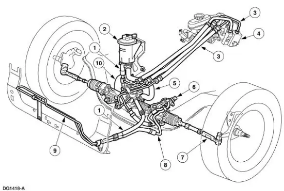 Steering System Components - 4.6L Engine (CIII Power Steering Pump)
