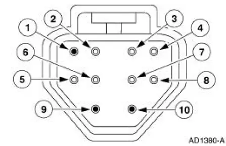 Transmission Vehicle Harness Connector