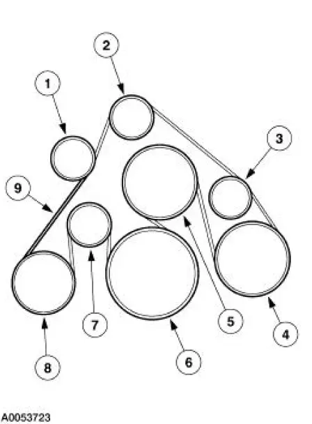 Component Location -Accessory Drive