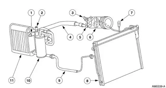 Refrigeration System Components