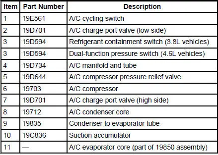 Refrigeration System Components