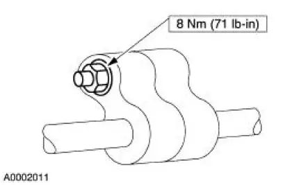 Air Conditioning Line (Peanut) Fitting