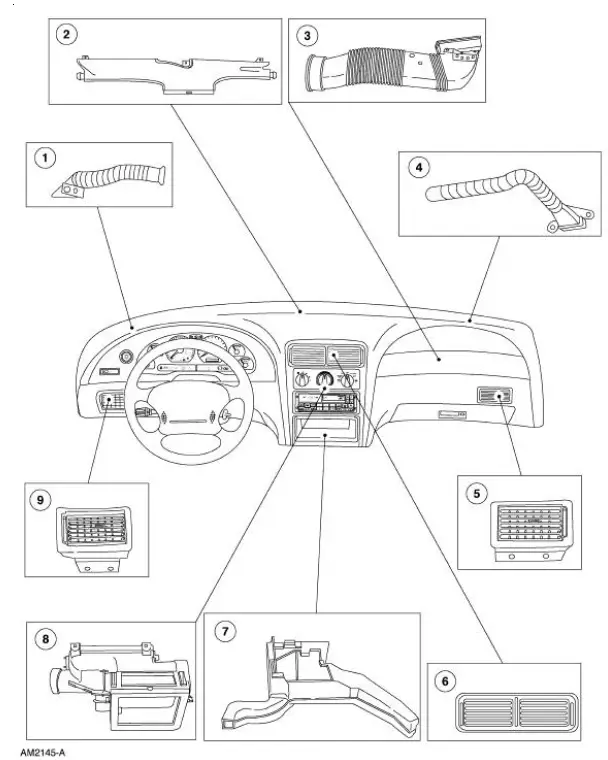 Component Locations