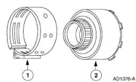 Apply Components