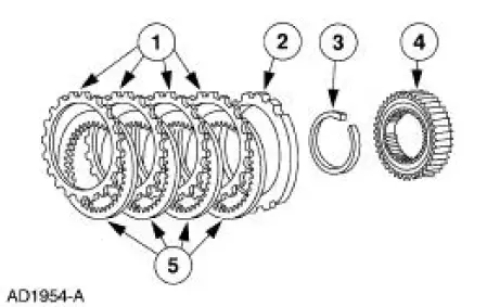 Intermediate Clutch Disassembled View