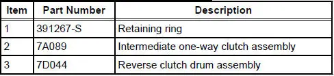 One-Way Clutch-Intermediate