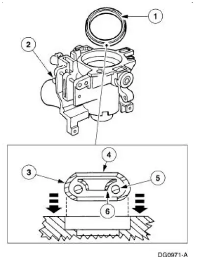 Steering Column