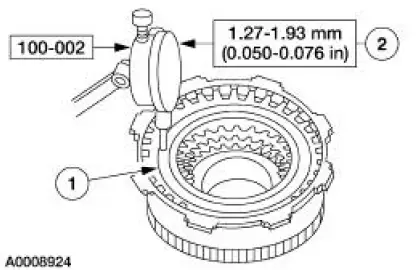 Selective Retaining Rings