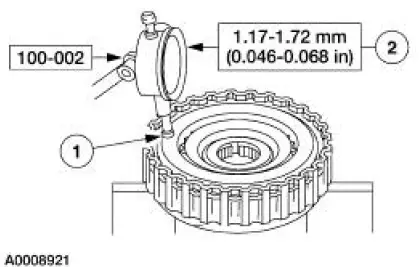 Selective Retaining Ring