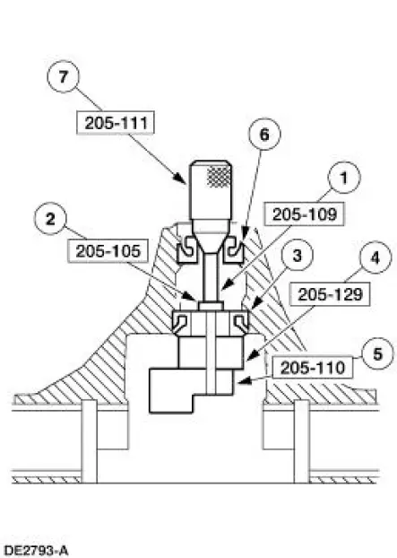 Initial assembly