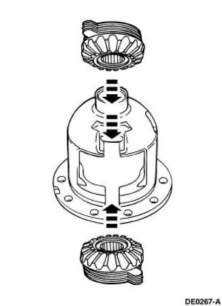 Initial assembly