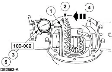 Differential Bearing Shim Selection Chart