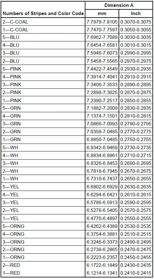 Differential Shim Size Chart - 4067 -