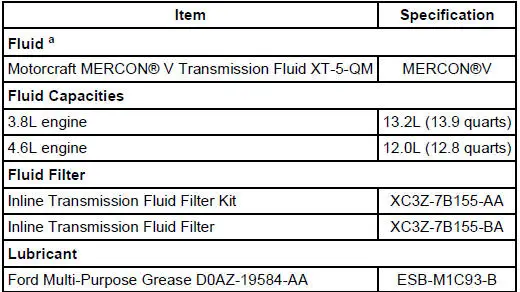 General Specifications