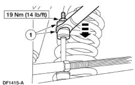 Bar - Stabilizer