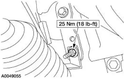 Battery Cables