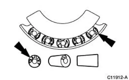 Bearings -Inspection