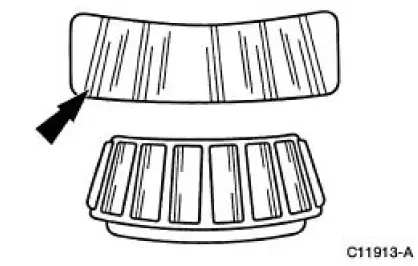 Bearings -Inspection