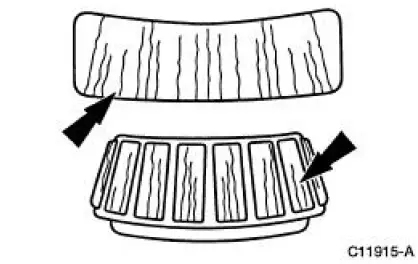 Bearings -Inspection