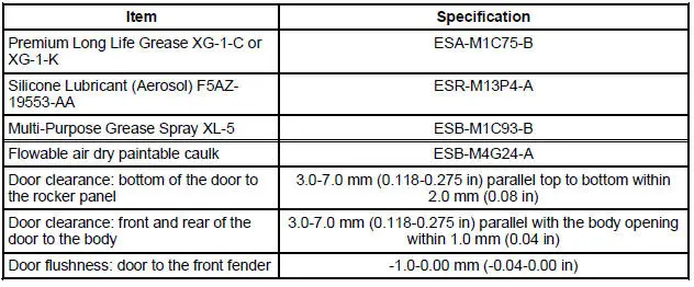 General Specifications