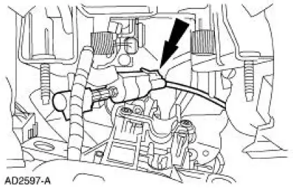 Brake Shift Interlock Actuator