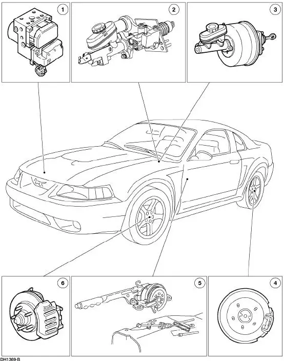 Brake System