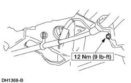 Cable and Conduit