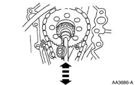 Camshaft End Play - Push Rod Engines