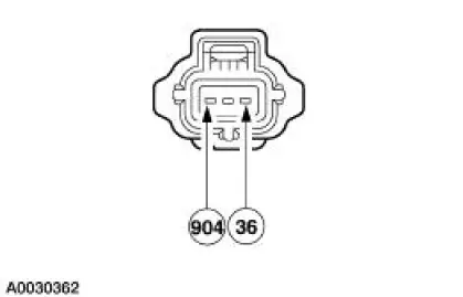 Charging System (Diagnosis and Testing)