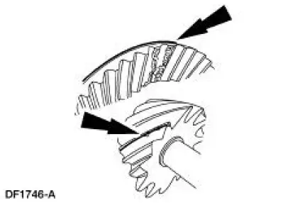 Checking Tooth Contact Pattern and Condition of the Ring and Pinion