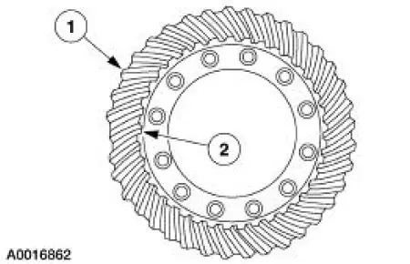 Checking Tooth Contact Pattern and Condition of the Ring and Pinion