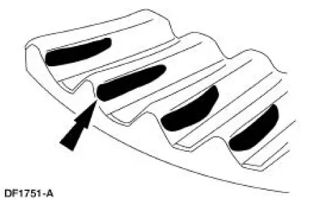 Checking Tooth Contact Pattern and Condition of the Ring and Pinion