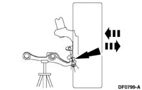 Ball Joint Inspection