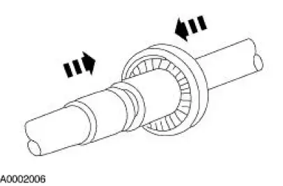 Spring Lock Coupling