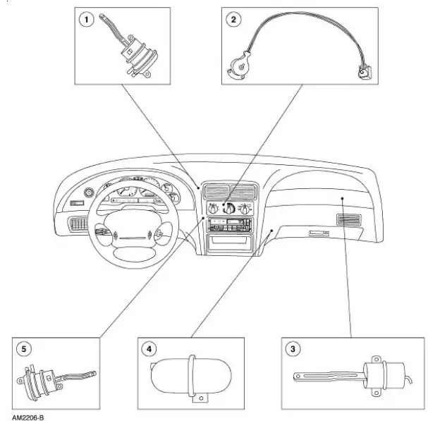 Control Components (Description and Operation)