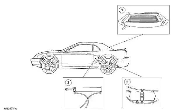 Convertible Top (Description and Operation)