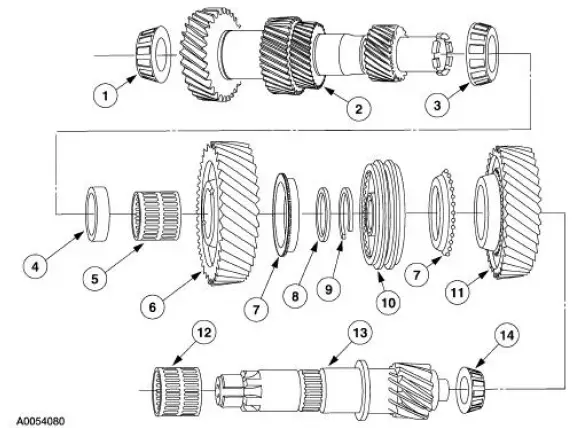 Countershaft