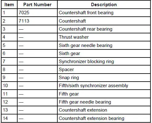 Countershaft