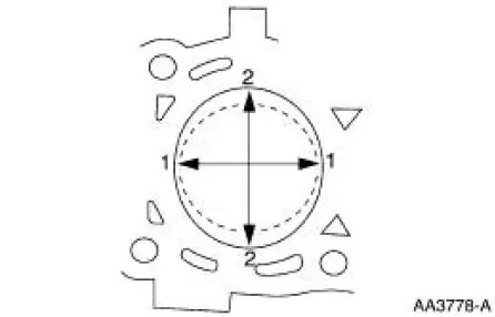 Cylinder Bore -Out-of-Round