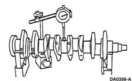 Crankshaft Runout