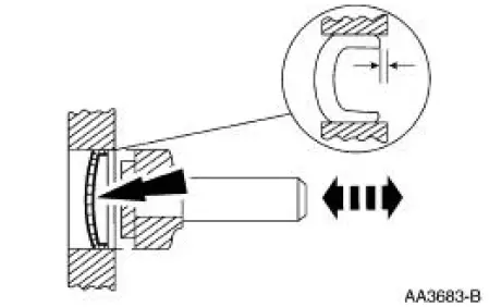 Cylinder Block Core Plug Replacement