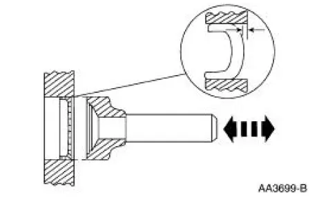 Cylinder Block Core Plug Replacement