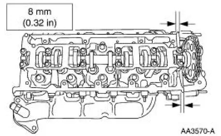 Cylinder Heads