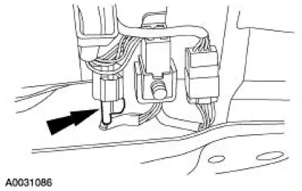 Supplemental Restraint System (SRS) Deactivation and Reactivation