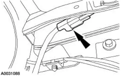 Supplemental Restraint System (SRS) Deactivation and Reactivation