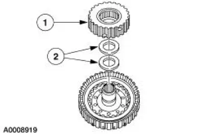 Direct Clutch Disassembled View