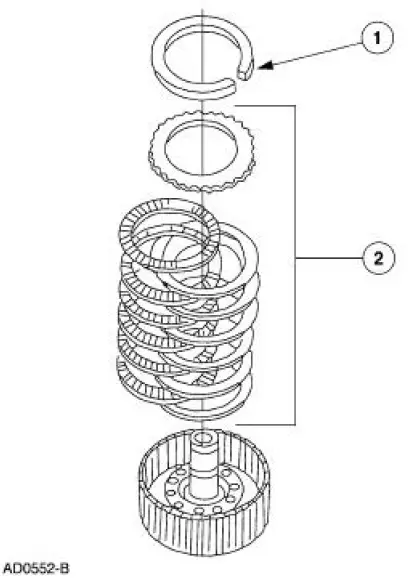 Direct Clutch Disassembled View