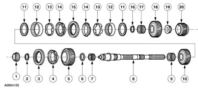 Output Shaft